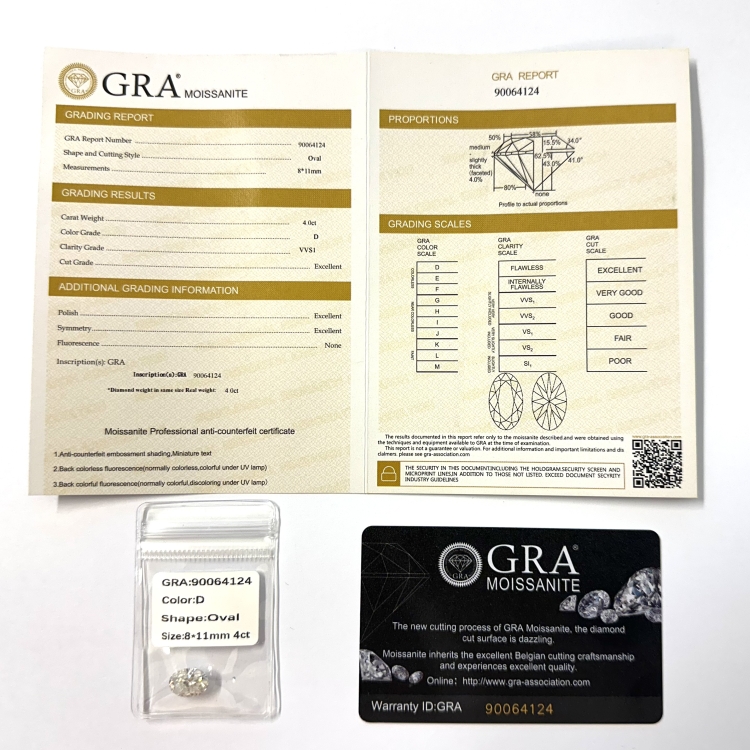 certyfikat produktu – ABGOLD Baczyński