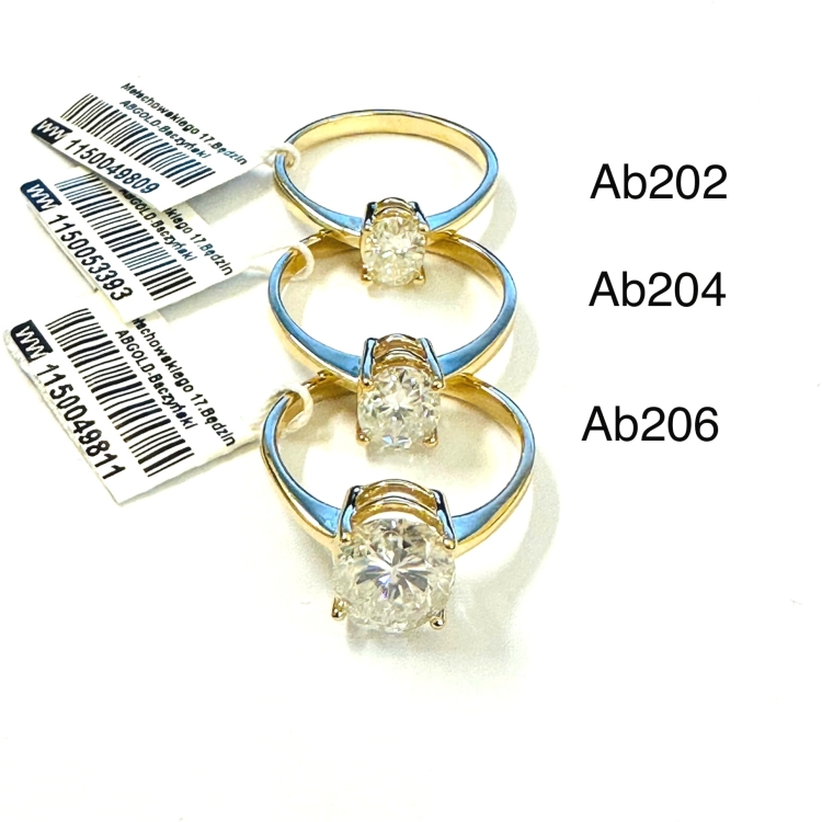 Rozmiarówka pierścionków – ABGOLD Baczyński